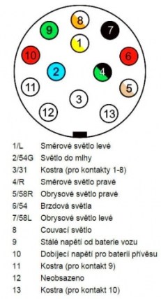 10039-2