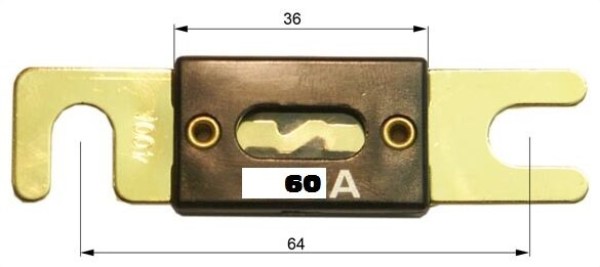 anl60